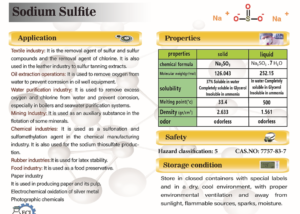 data sheets of sodium sulfite