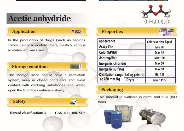 data sheet of Acetic Anhydride