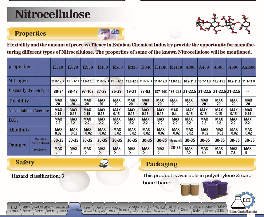 data sheet of nitrocellulose