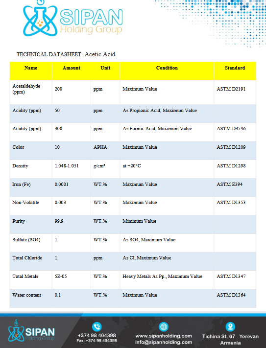 data sheets of Acetic Acid