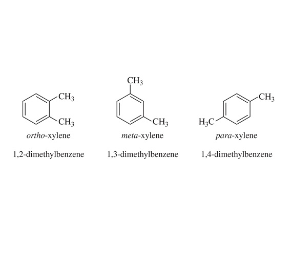 Mixed Xylene structure