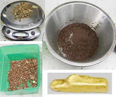 راهنمای کامل استفاده از اسید نیتریک در بازیافت طلا