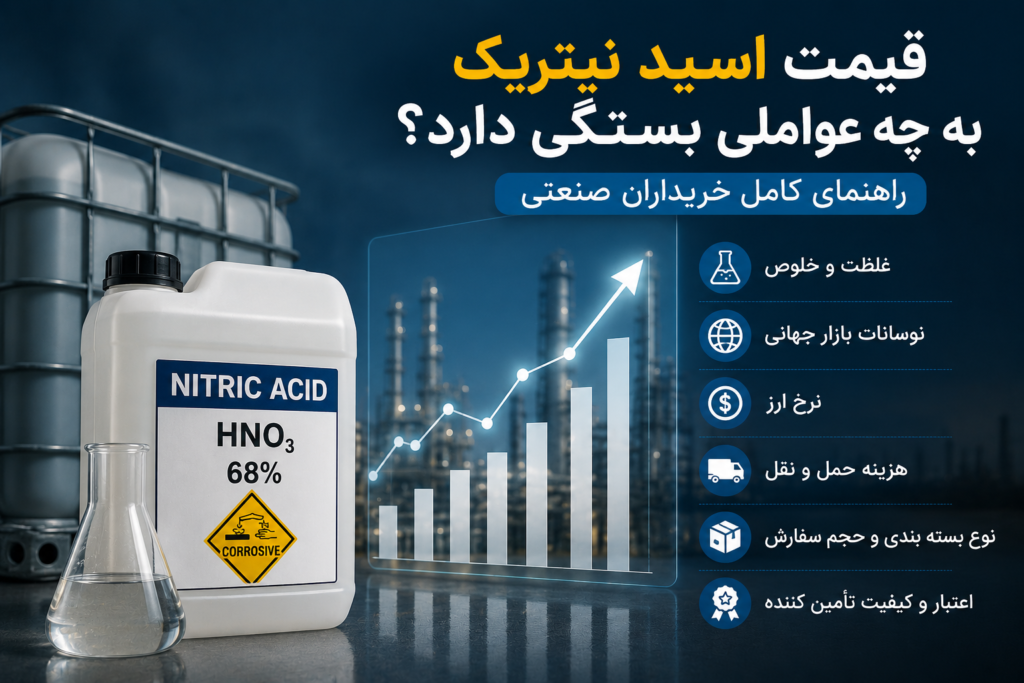 قیمت اسید نیتریک به چه عواملی بستگی دارد؟