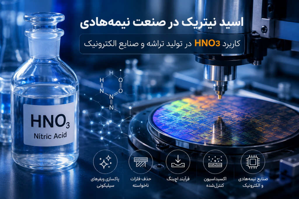 اسید نیتریک در صنعت نیمه‌هادی چیست؟