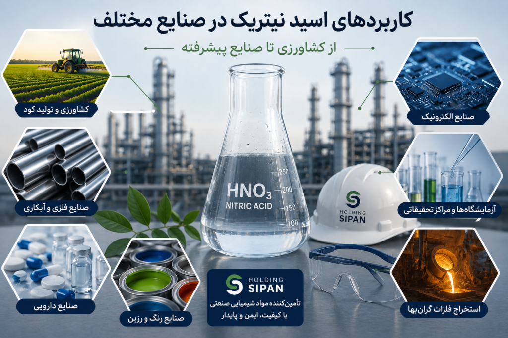 کاربرد اسید نیتریک در صنایع مختلف