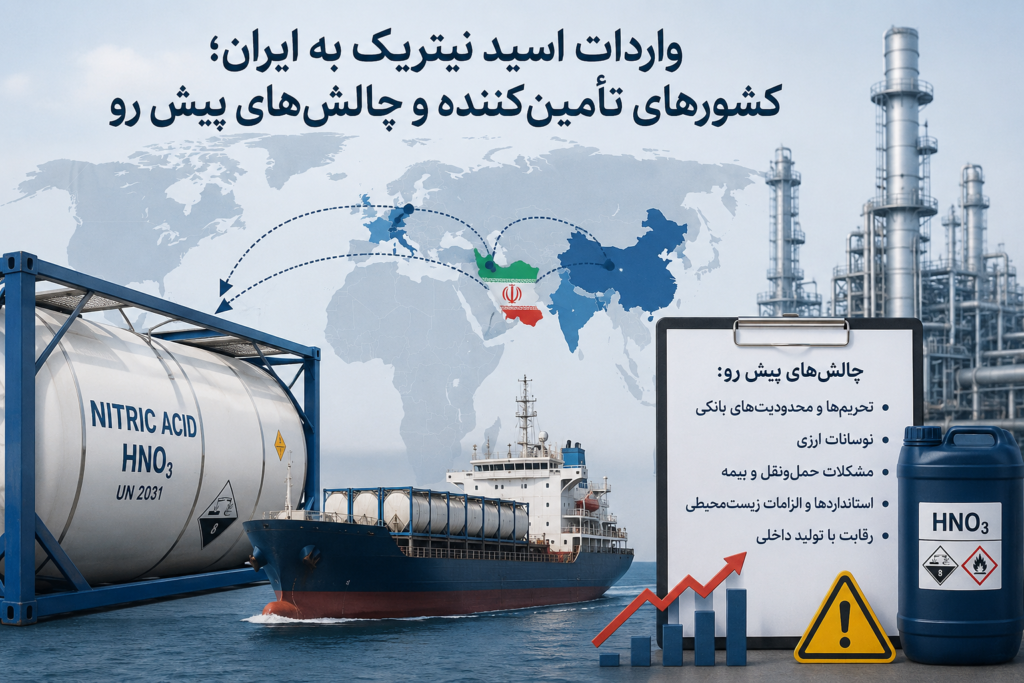 واردات اسید نیتریک به ایران