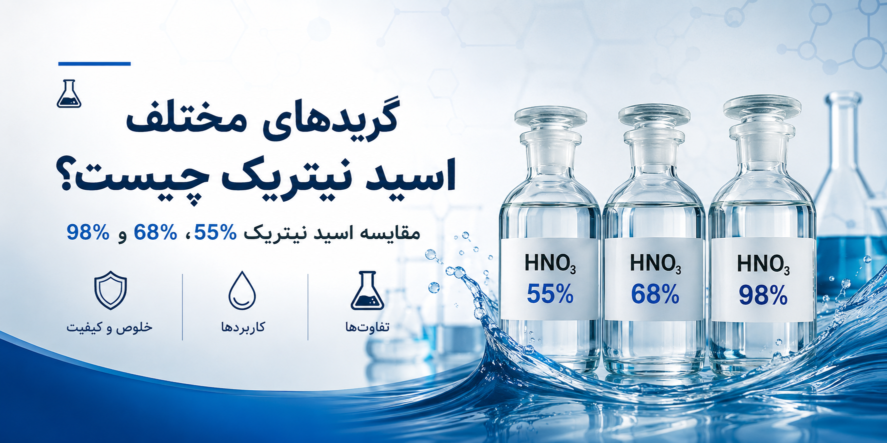 گریدهای مختلف اسید نیتریک چیست؟ مقایسه اسید نیتریک ۵۵٪، ۶۸٪ و ۹۸٪