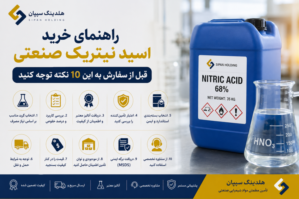 راهنمای خرید اسید نیتریک صنعتی