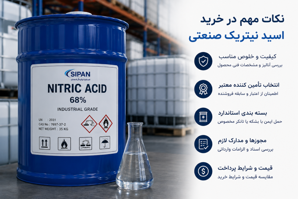 راهنمای خرید اسید نیتریک صنعتی