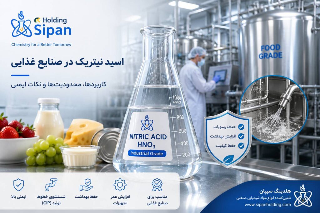 اسید نیتریک در صنایع غذایی