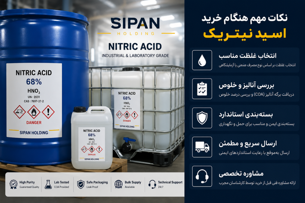 خرید اسید نیتریک