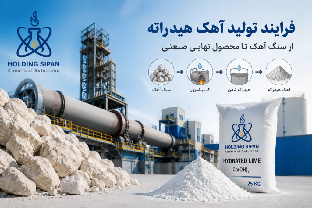 فرآیند تولید آهک هیدراته؛ از سنگ آهک تا محصول نهایی صنعتی
