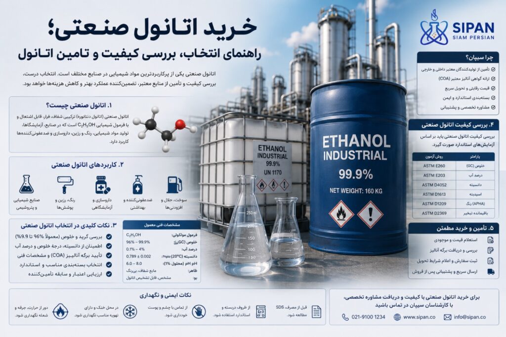 خرید اتانول صنعتی؛ راهنمای انتخاب، بررسی کیفیت و تأمین اتانول