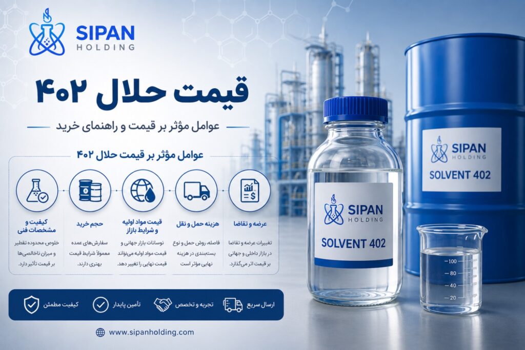 قیمت حلال ۴۰۲؛ عوامل مؤثر بر قیمت و راهنمای خرید