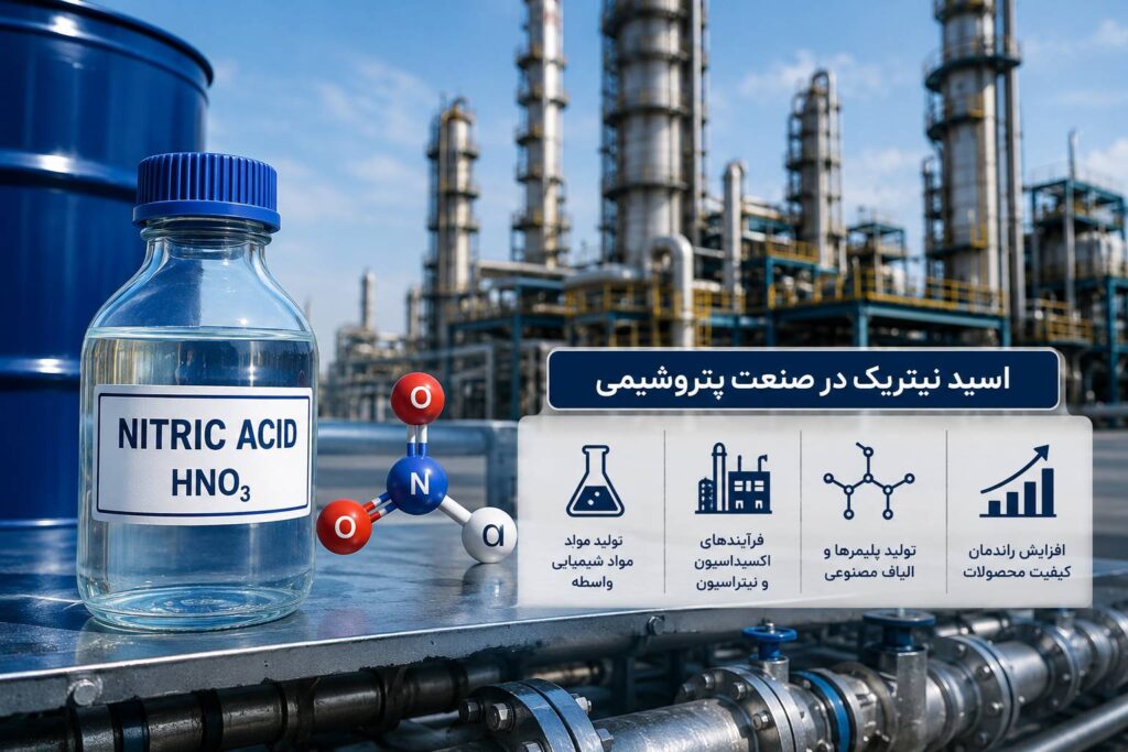 اسید نیتریک در صنعت پتروشیمی