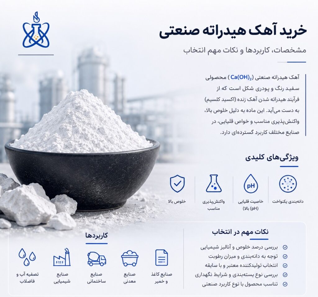 خرید آهک هیدراته صنعتی؛ مشخصات، کاربردها و نکات مهم انتخاب