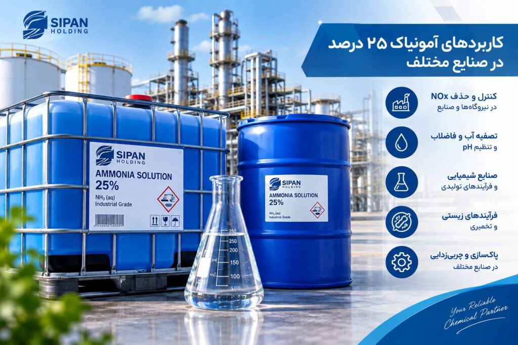 آمونیاک 25 درصد