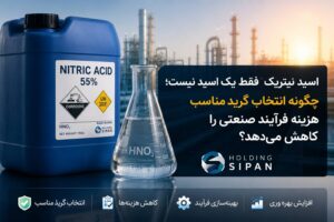 خرید اسید نیتریک