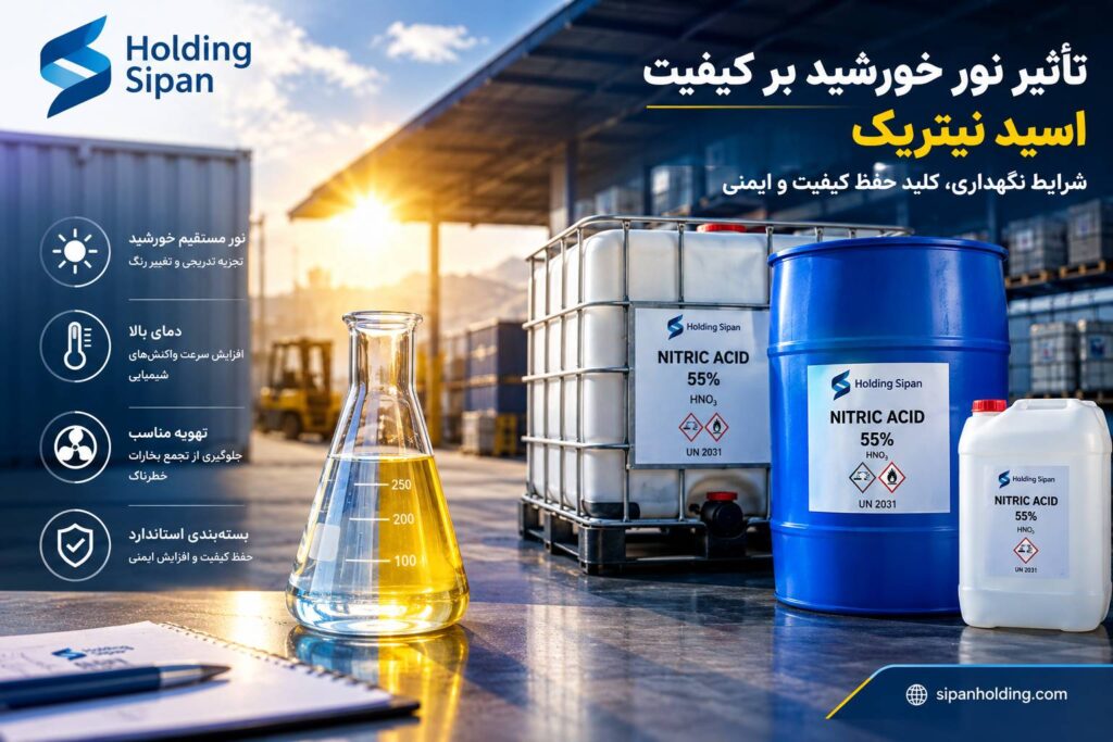 اسید نیتریک و نور خورشید