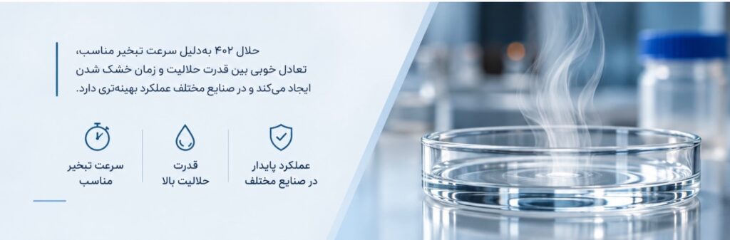 حلال ۴۰۲ و سرعت تبخیر؛ چه تأثیری بر عملکرد حلال در صنایع دارد؟